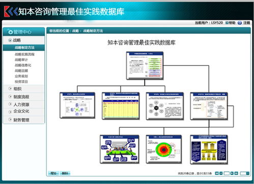 对标管理四大关键实操要点 精准提升管理水平的技术路径