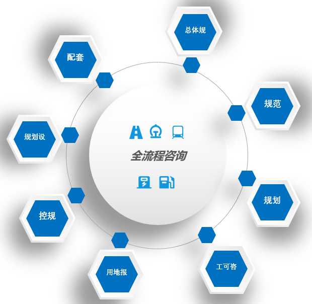 专业赋能，绿色护航 环保技术咨询服务获证单位助力企业可持续发展